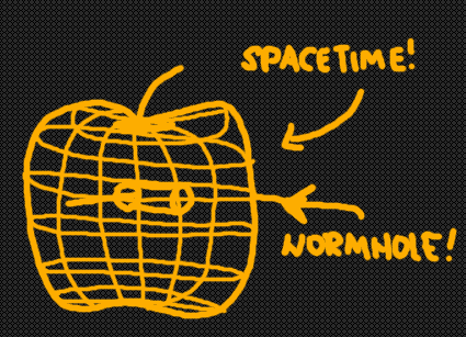 Wormholes! Not apples! WOW!
